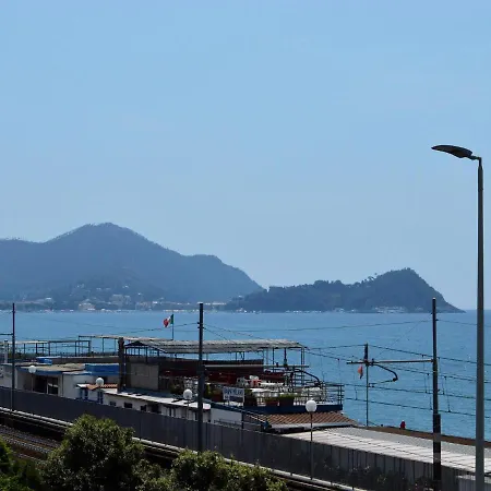 Διαμέρισμα Lo Scoglio By World *
